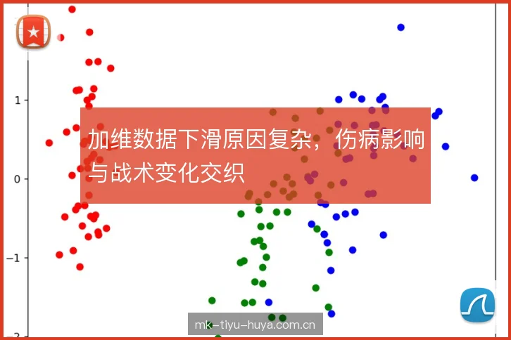 加维数据下滑原因复杂,伤病影响与战术变化交织 加维数据下滑原因复杂,伤病影响与战术变化交织